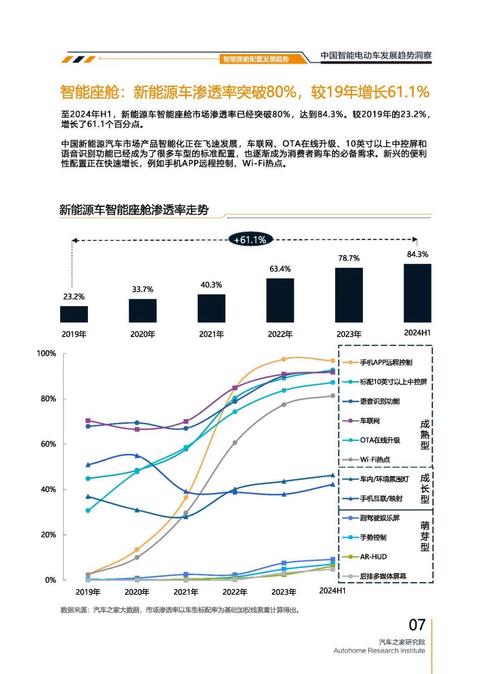 深圳坪山区清景广企业管理咨询起亚对未来市场的预测，名爵汽车品牌文化的传播